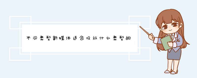 不同类型新媒体适合投放什么类型的产品,第1张