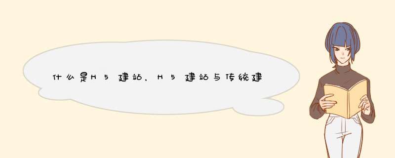 什么是H5建站，H5建站与传统建站又有哪些区别,第1张