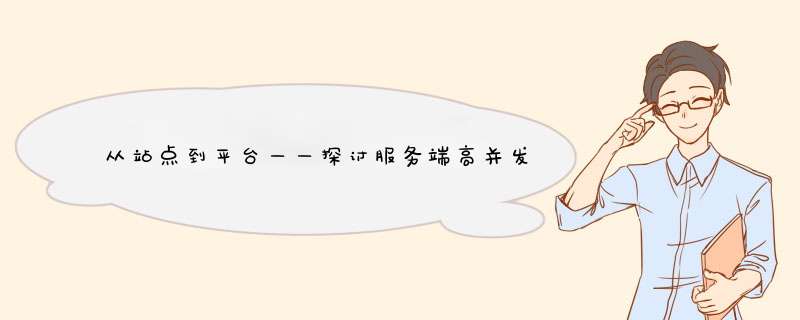 从站点到平台——探讨服务端高并发分布式架构演进,第1张