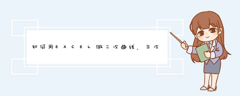 如何用EXCEL做二次曲线、三次曲线,第1张