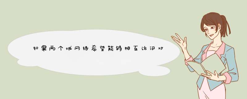 如果两个域网络希望能够相互访问对方的资源，那么这两个域之间应该建立什么的关系。,第1张