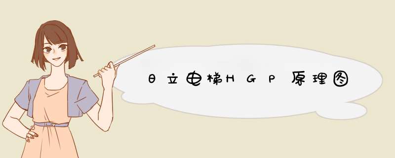 日立电梯HGP原理图,第1张