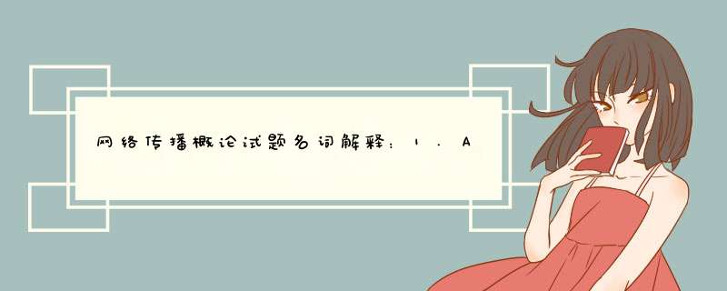 网络传播概论试题名词解释：1.APP 2.SEO 3.WiKi 4.网络舆论 5.拟剧理论,第1张