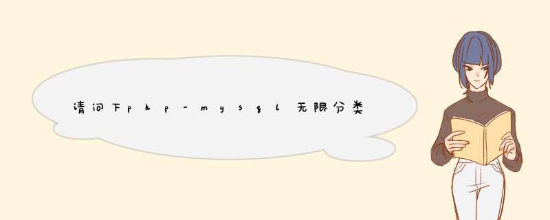 请问下php-mysql无限分类是什么啊？有啥子用处呢？,第1张