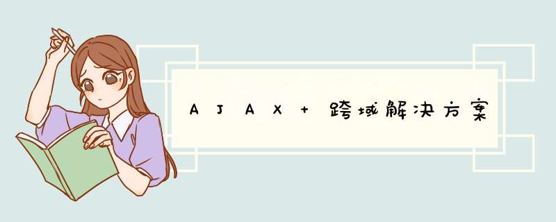 AJAX 跨域解决方案,第1张