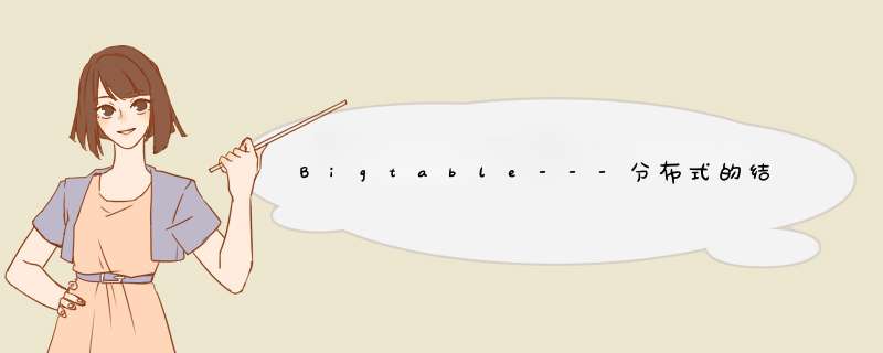 Bigtable---分布式的结构化数据存储系统,第1张