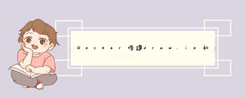 Docker搭建draw.io和GitLab，并配置GitLab作为draw.io存储服务器,第1张