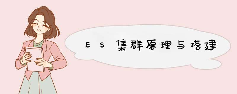 ES集群原理与搭建,第1张