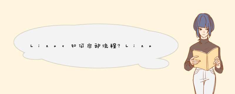 Linux如何启动流程?Linux启动流程详解,第1张