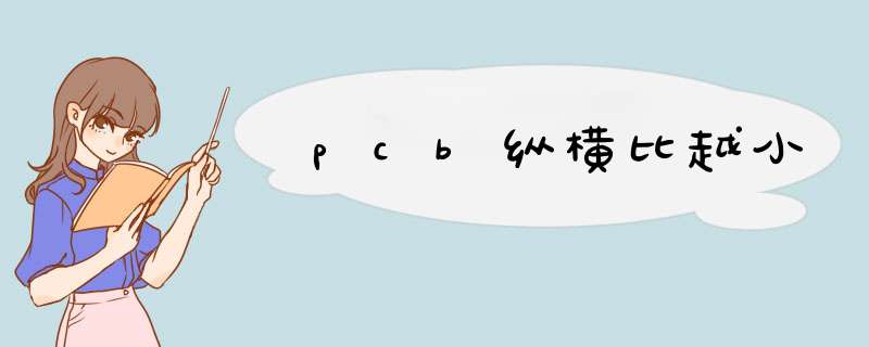 pcb纵横比越小,第1张