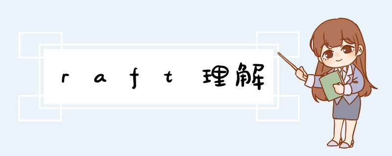 raft理解,第1张