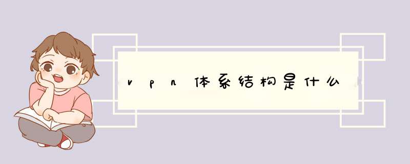 vpn体系结构是什么,第1张