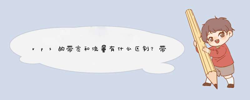 vps的带宽和流量有什么区别？带宽是什么？是访问网站的速度吗？他会限制同时访问网站成员的数量吗？,第1张